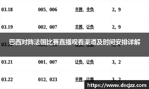 巴西对阵法国比赛直播观看渠道及时间安排详解